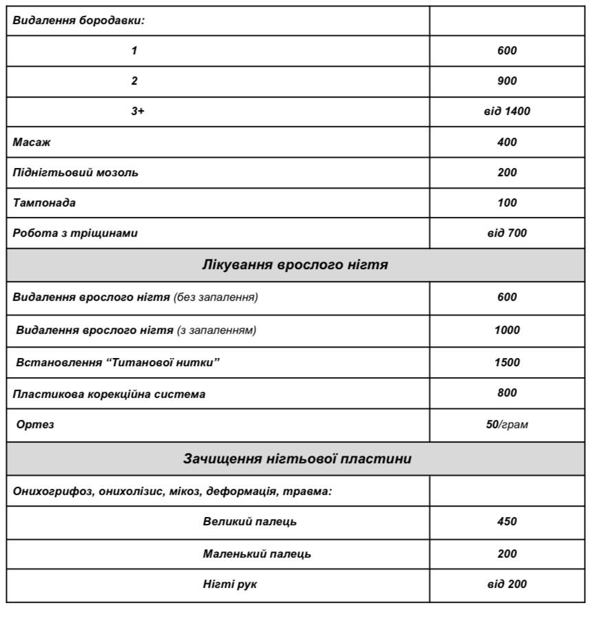 Price Nails Price Nails